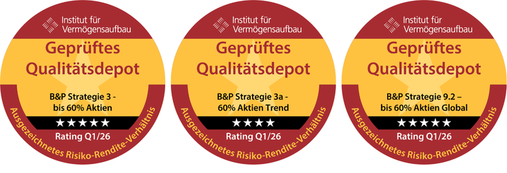 Böker & Paul ist IVA-geprüft